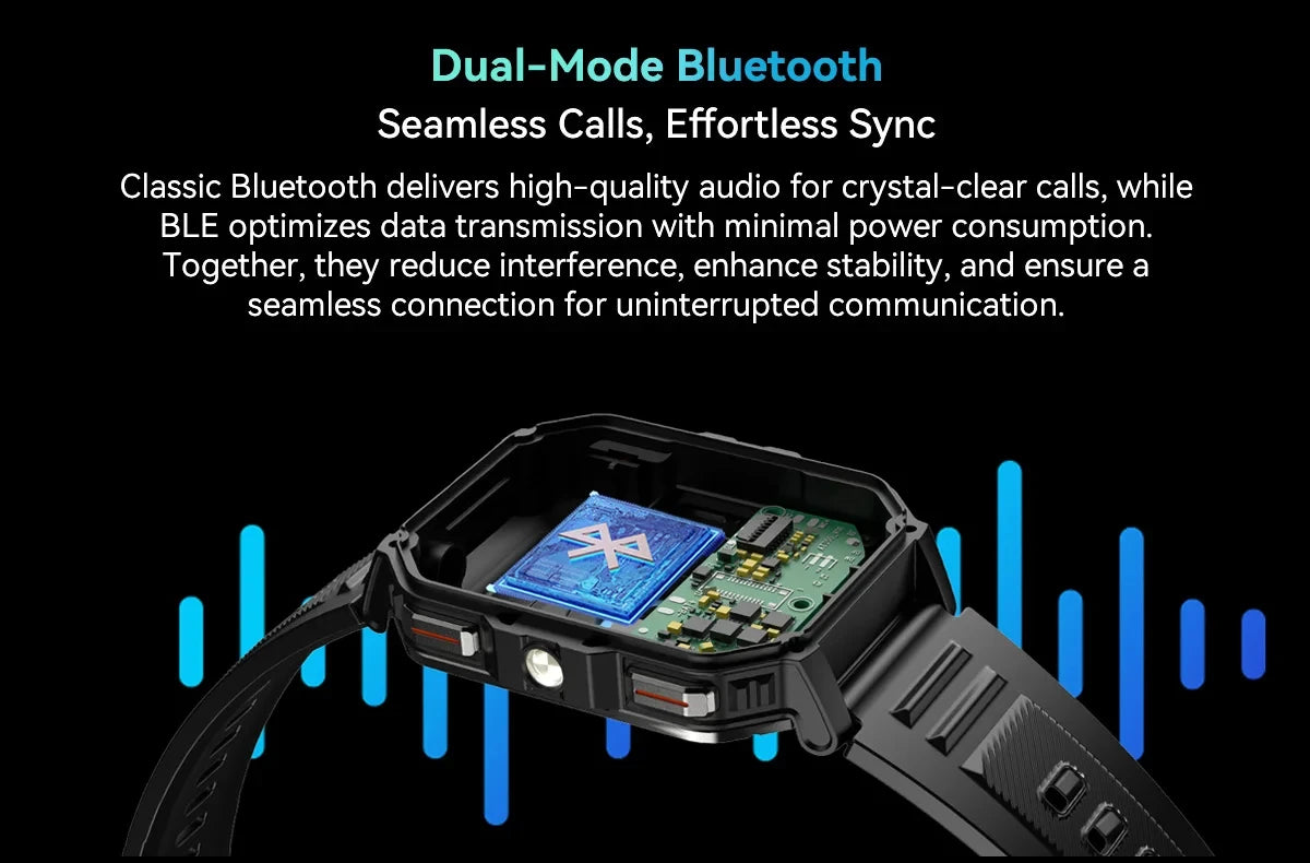 Device+ W70 Pro Outdoor Smartwatch - 2.01" Display LED Flashlight Compass 900mAh Battery