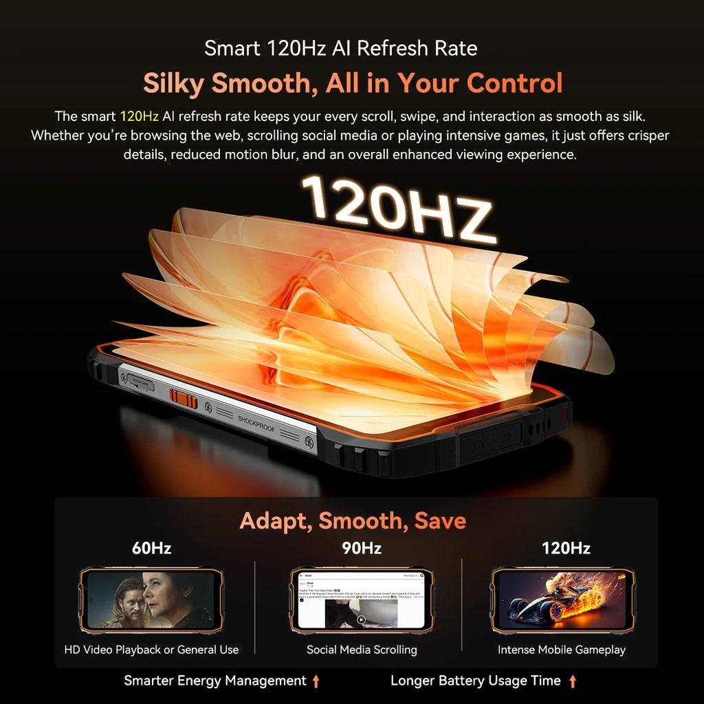 Device+ PILOT 3 Rugged 5G Smartphone - 12GB RAM 256GB 120Hz Display Android Dual SIM