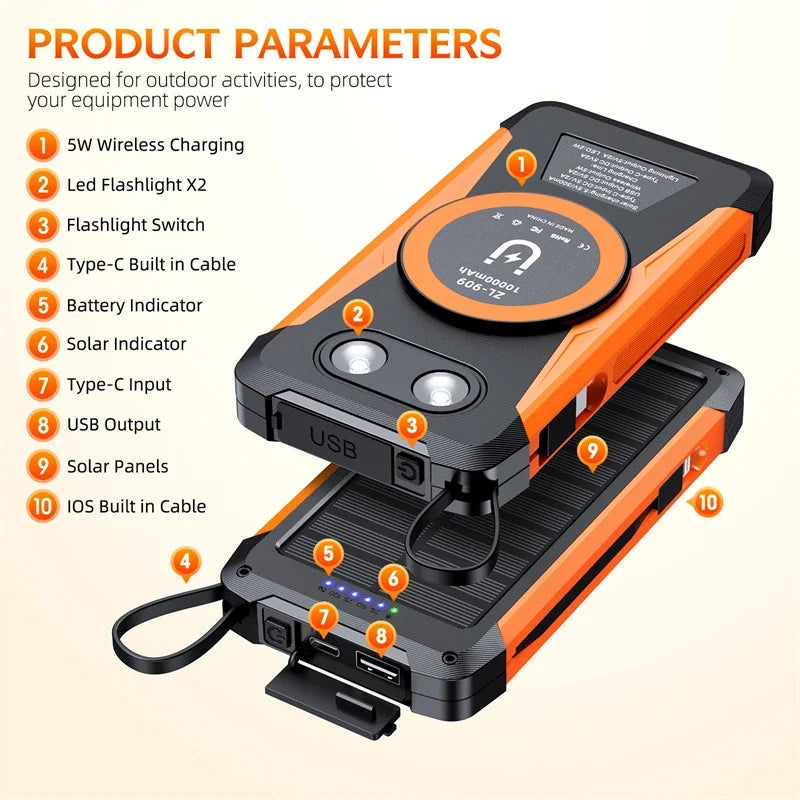 Device+ 20000mAh Solar Power Bank - 3-in-1 Magnetic 15W Wireless Charging with Built-In Cables