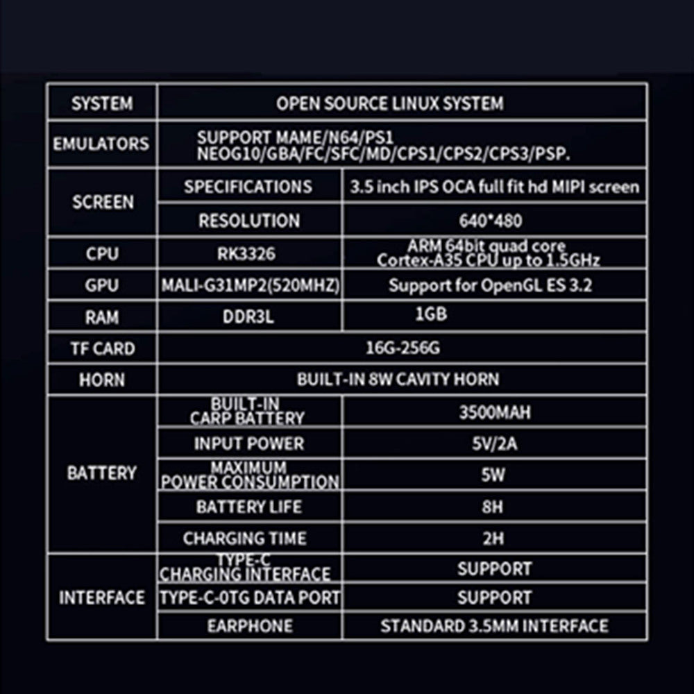 Device+ R36S Retro Handheld Game Console - 128GB with 10000 Games Linux System Portable Pocket Player