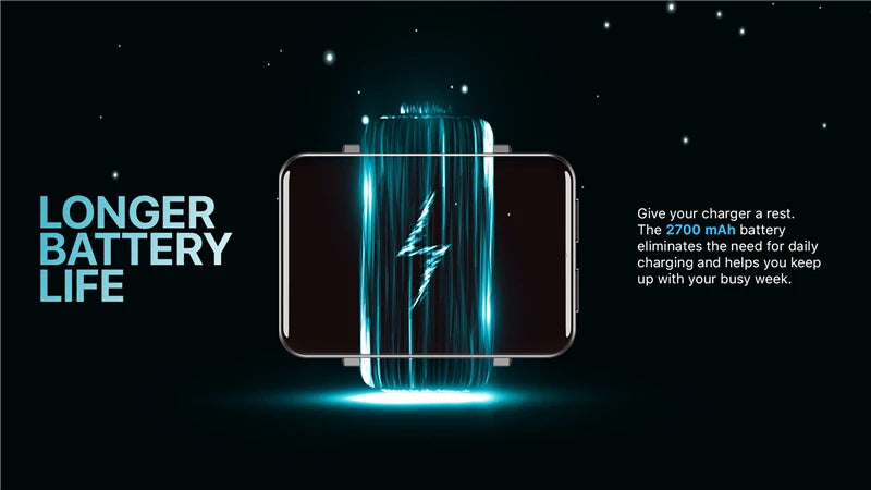 DM100 4G Smart Watch - 2.86" Android 7.1 with 3GB RAM 32GB Storage & 5MP Camera