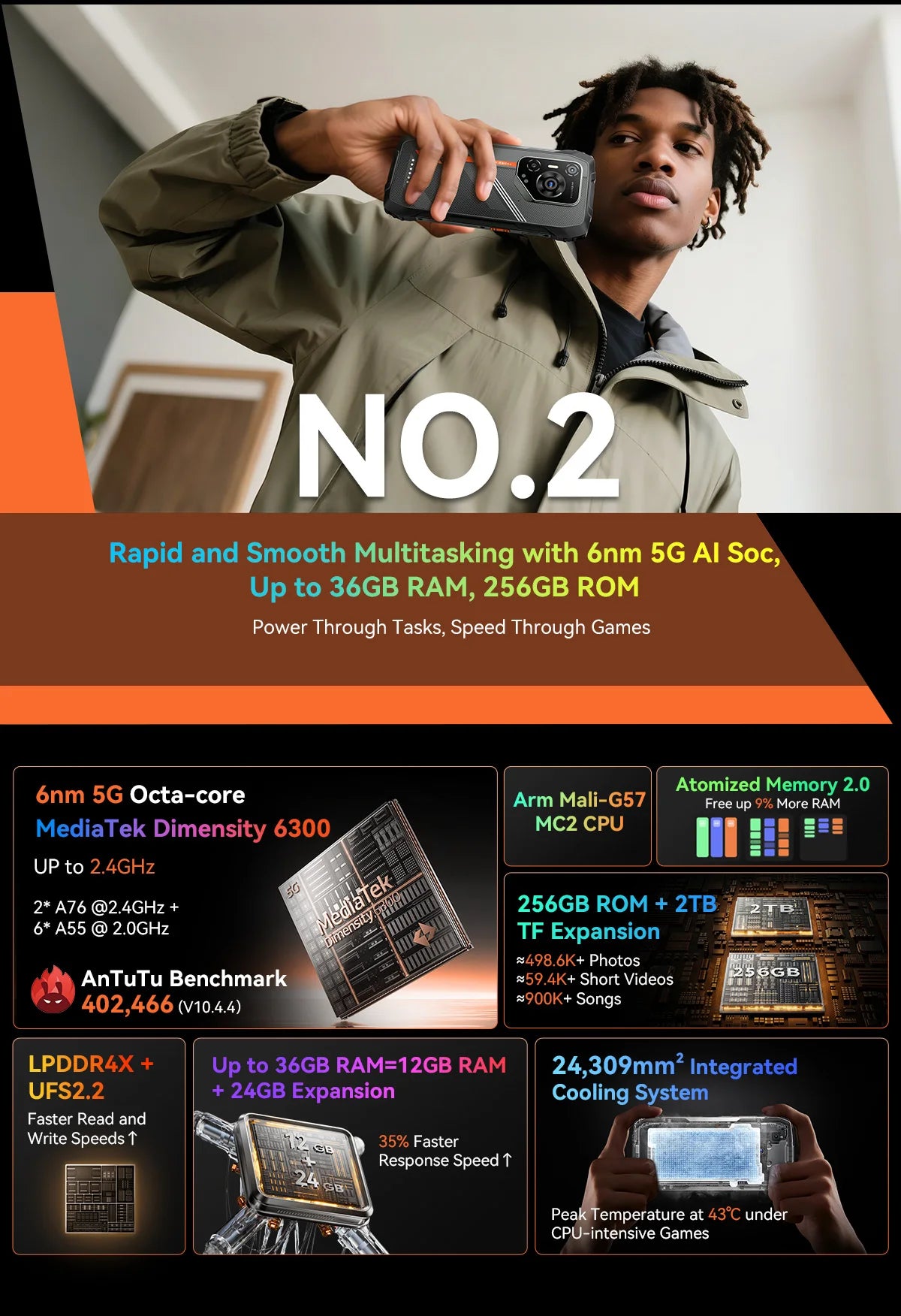 Device+ PILOT 3 Rugged 5G Smartphone - 12GB RAM 256GB 120Hz Display Android Dual SIM