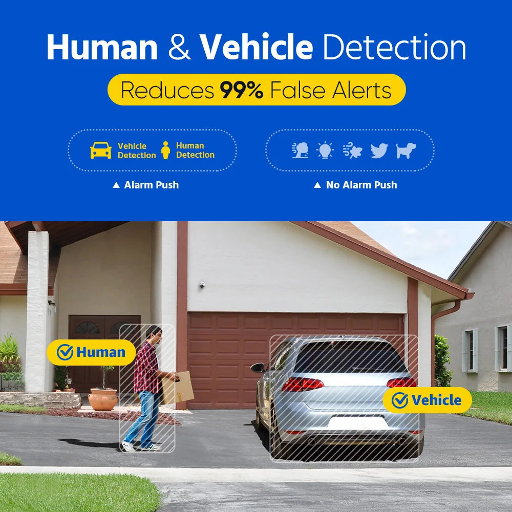 5MP POE Security Camera - Indoor Outdoor with Audio Night Vision Smart Home CCTV