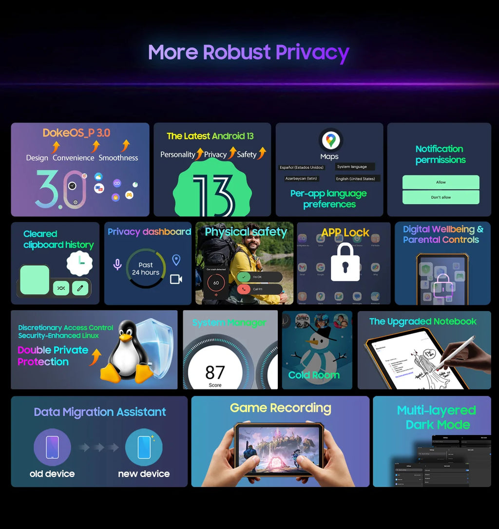Device+ Active 8 pro Rugged Tablet 16GB/256GB 22000mAh Battery 10.36" 2.4K Display Android 14 16MP+48MP Cameras OTG Dual SIM 4G LTE