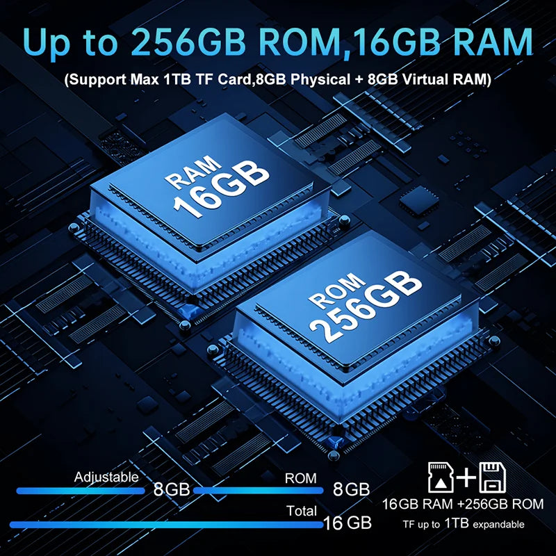 Device+ Tank Mini Rugged Smartphone 4.3 Inch 5800mAh Battery Android 13 Helio G99 Octa Core 100MP Cameras IP68 24GB 256GB