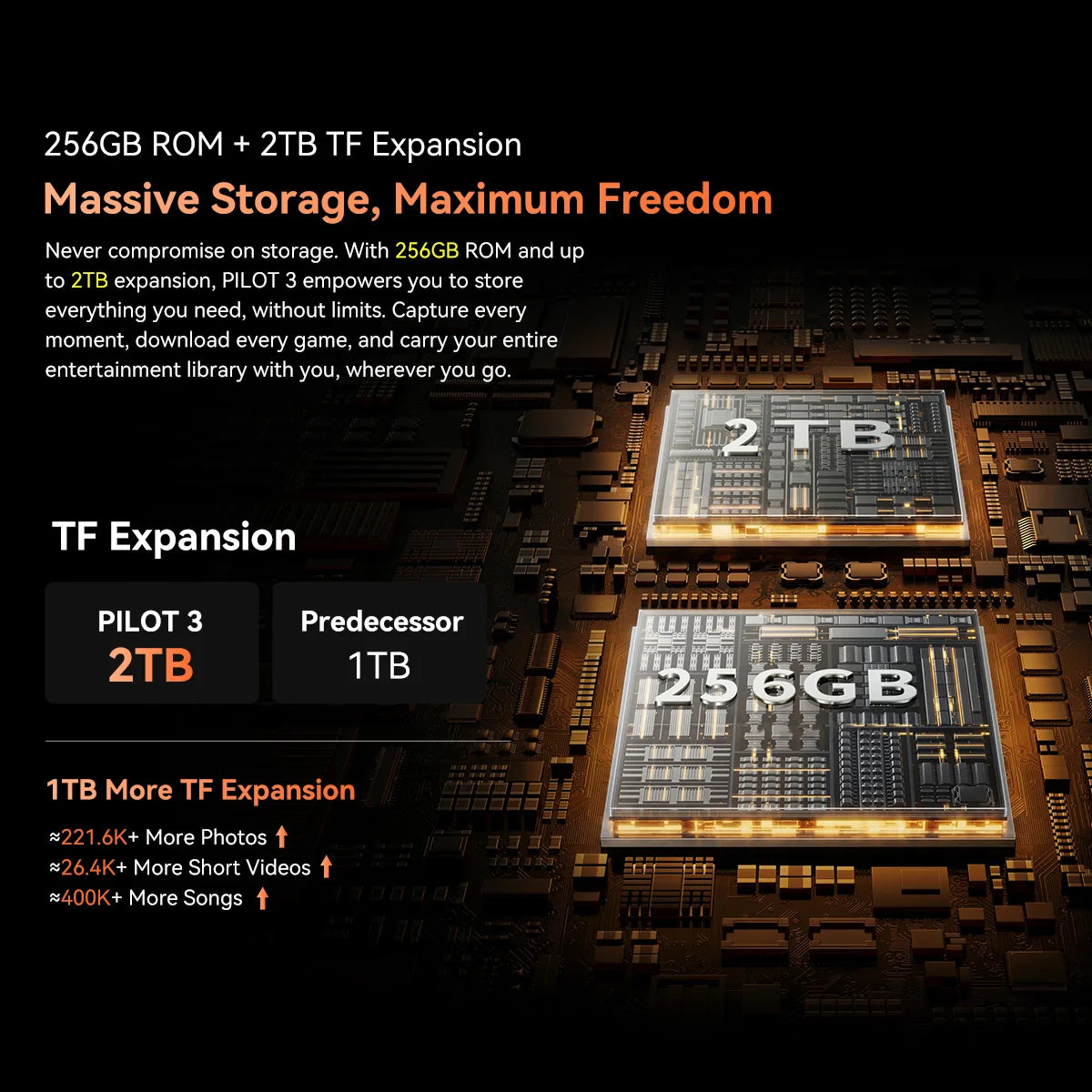 Device+ PILOT 3 Rugged 5G Smartphone - 12GB RAM 256GB 120Hz Display Android Dual SIM