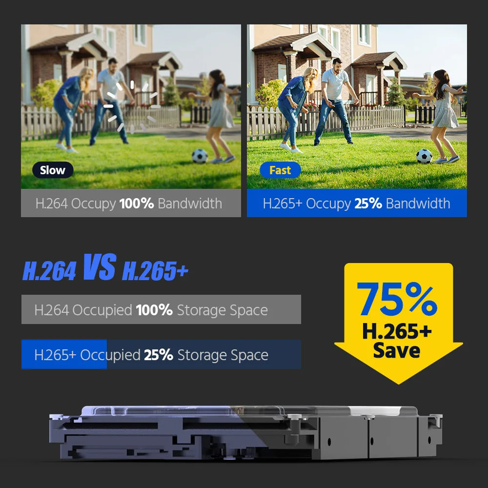 5MP POE Security Camera - Indoor Outdoor with Audio Night Vision Smart Home CCTV