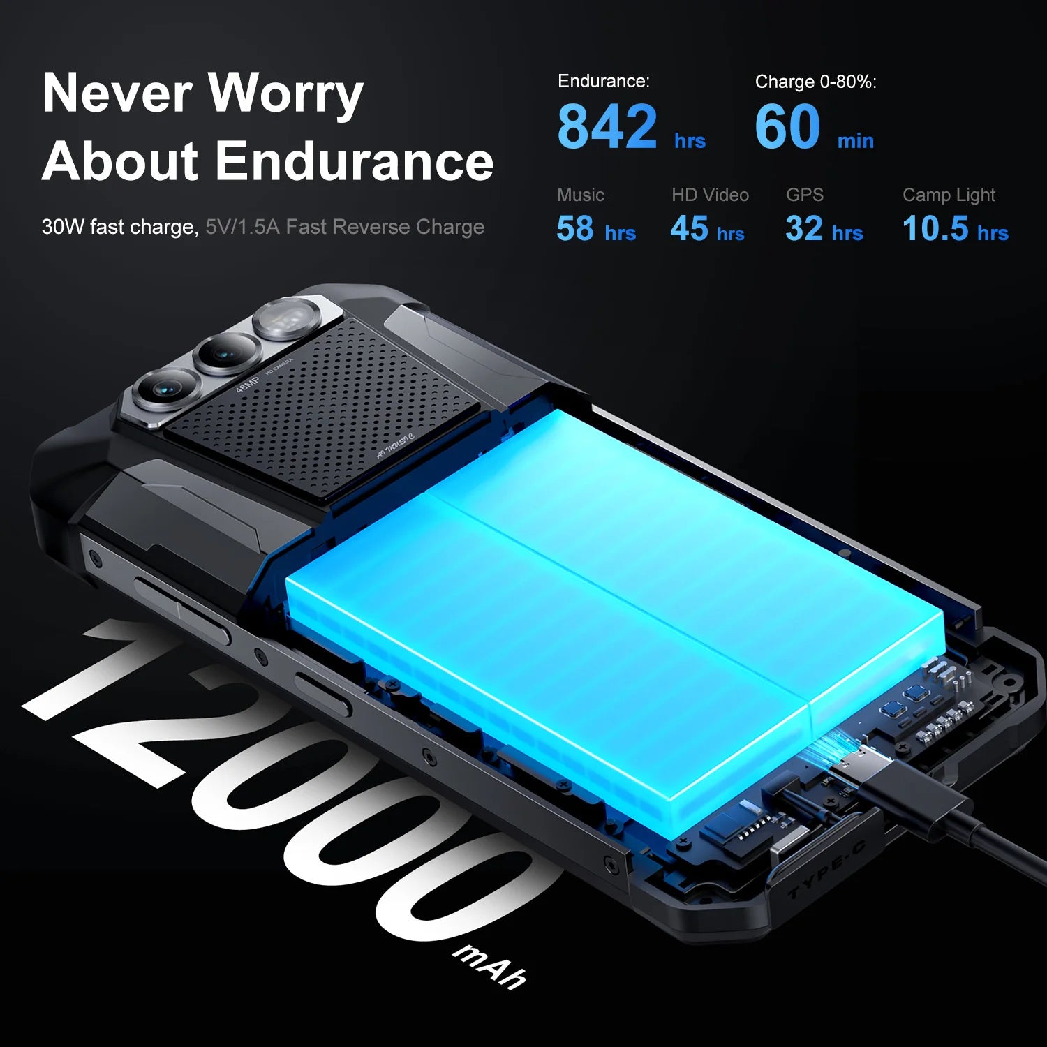 Device+ F106 Pro Rugged Smartphone - 15GB RAM 256GB Android 14 12000mAh Battery IP68 Waterproof