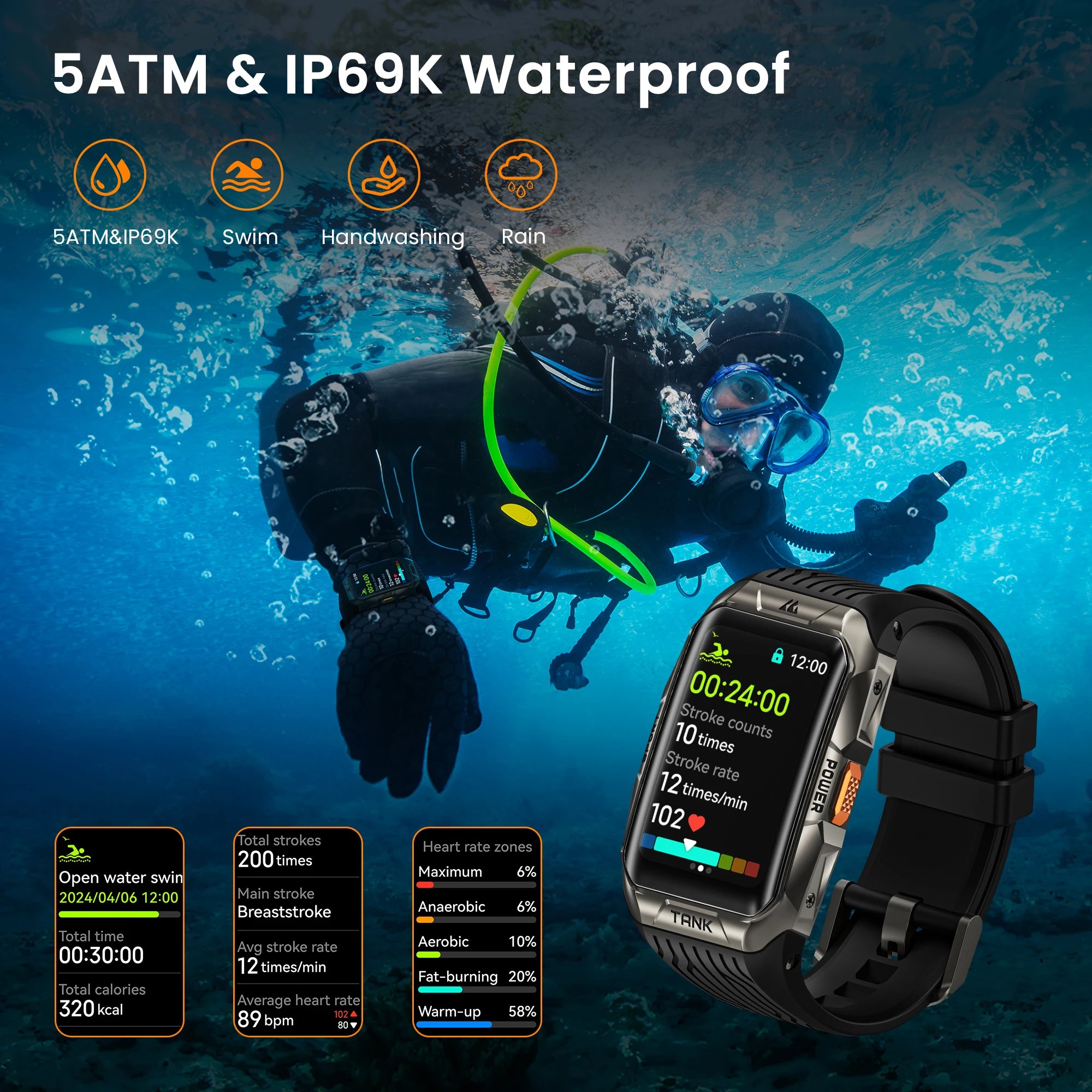 TANK X2 Ultra GPS Smart Watch - 3D Curved Screen Stainless Steel with Compass & Altimeter