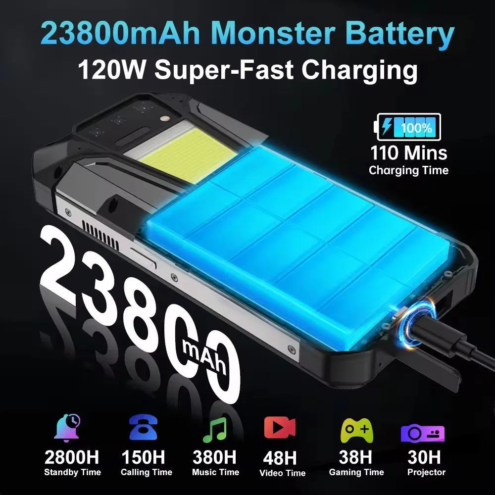 Device+ Tank 2 Pro Rugged Smartphone - 24GB RAM 512GB Storage 23800mAh Battery 120W Charging