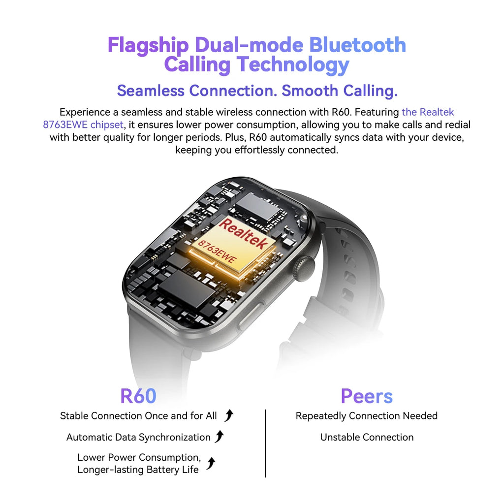 Blackview R60 Smartwatch - 1.96" AMOLED 800mAh Battery Bluetooth Calling Health Fitness Tracker