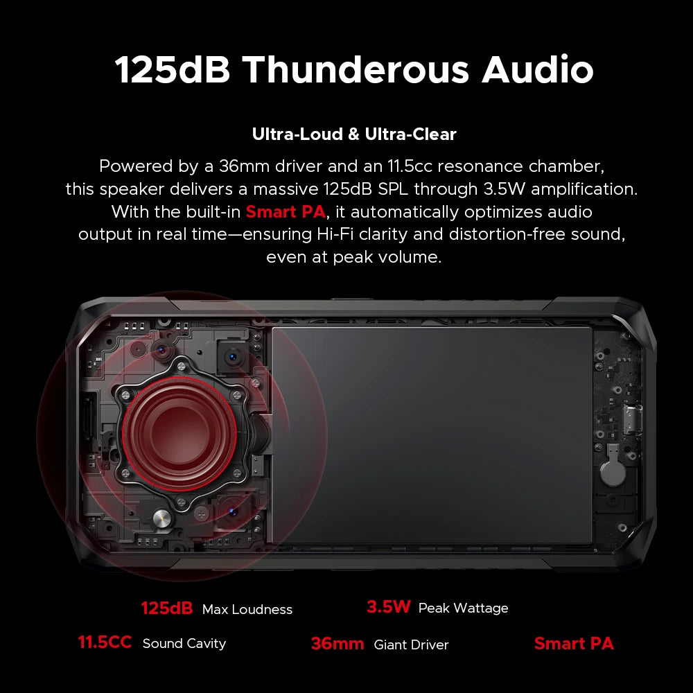 Device+ Blade20 pro Rugged Smartphone 6.6'' Screen 11800mAh Battery 6GB RAM 256GB Storage 50MP Dual Camera Android 15 NFC Certified