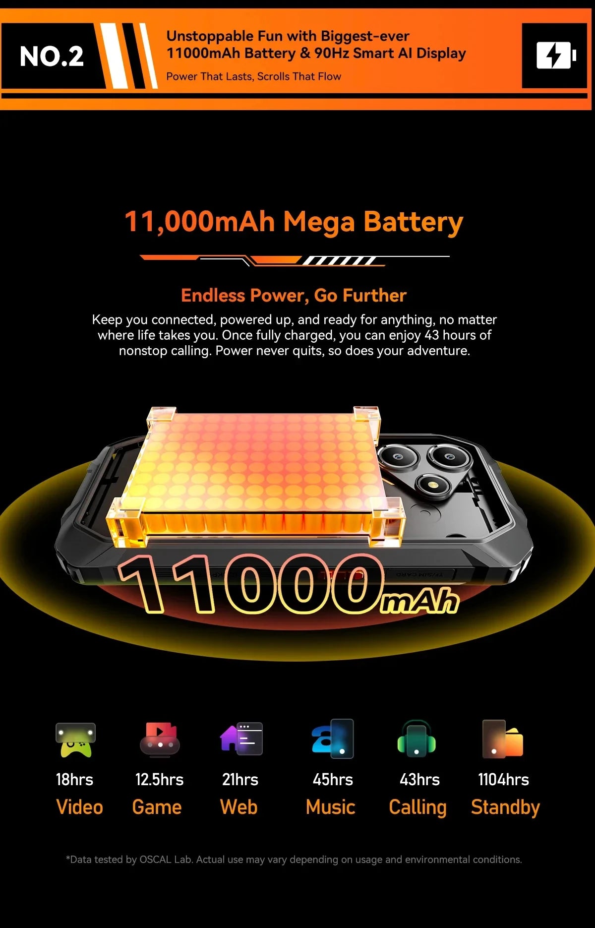 Device+ Marine 2 4G Rugged Phone 11000mAh Battery 6.56 " HD+Display 8GB, RAM 256GB Unisoc T61 Android 15 NFC Smartphone