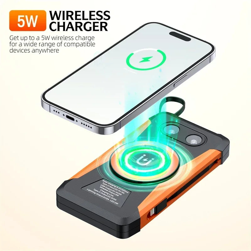 Device+ 20000mAh Solar Power Bank - 3-in-1 Magnetic 15W Wireless Charging with Built-In Cables