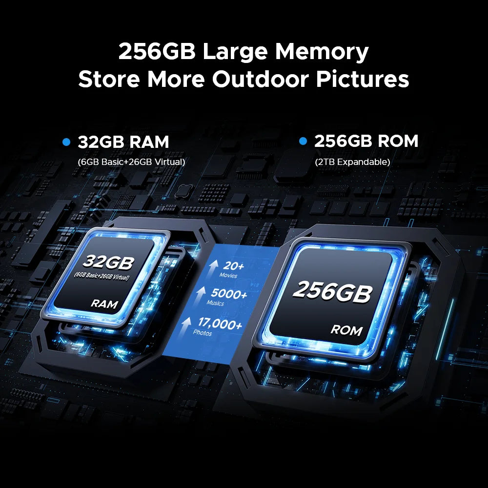 DOOGEE Blade10 pro Energy Rugged Smartphone 6.56'' Screen 6GB RAM 256GB ROM 6150mAh Battery Android 15 Octa Core UNISOC T7250