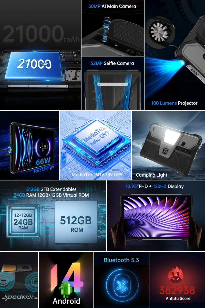 Rugged Projector Tablet - 10.95" 120Hz Android 14 with Built-in Projector & 21000mAh Battery