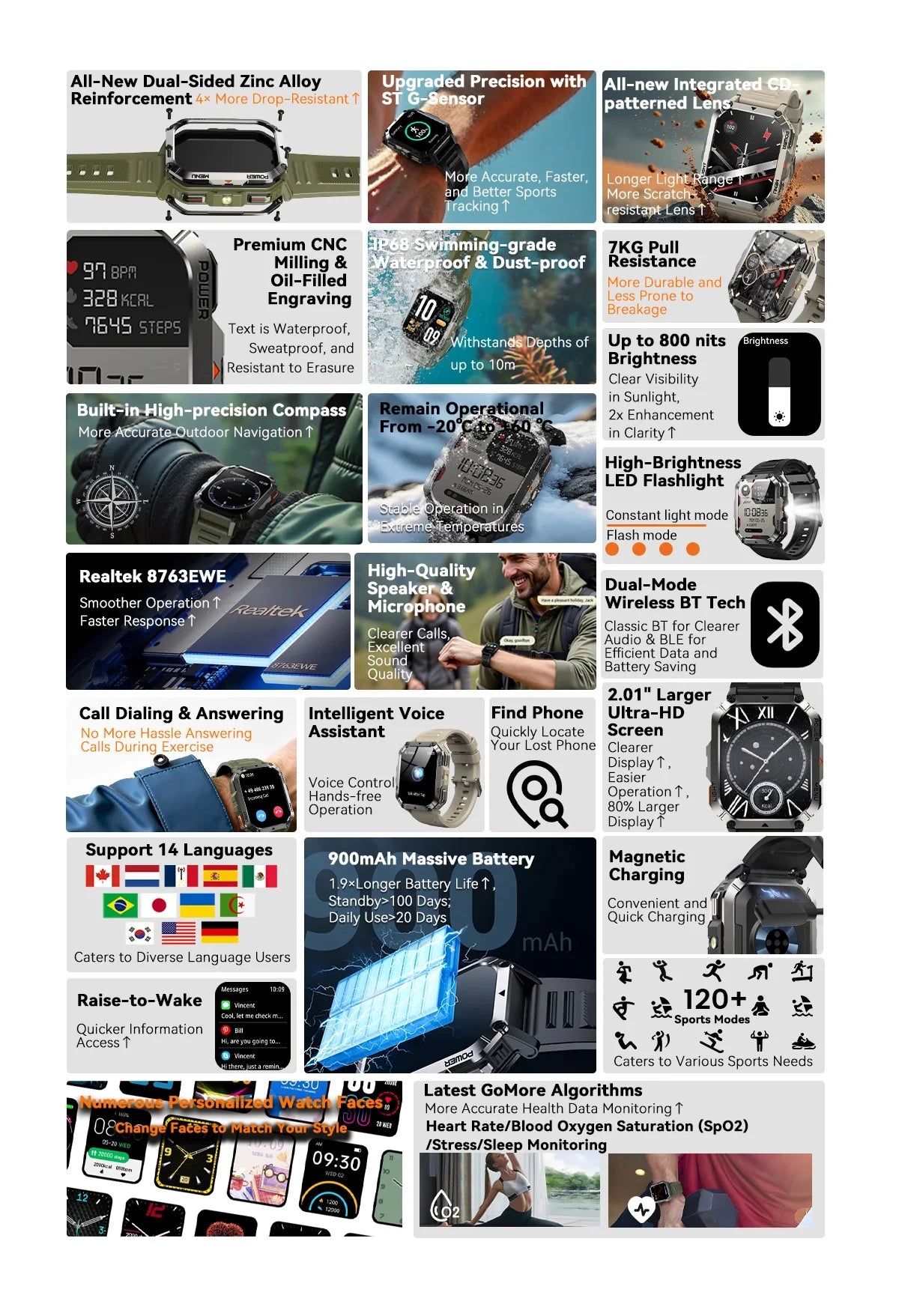 Device+ W70 Pro Outdoor Smartwatch - 2.01" Display LED Flashlight Compass 900mAh Battery