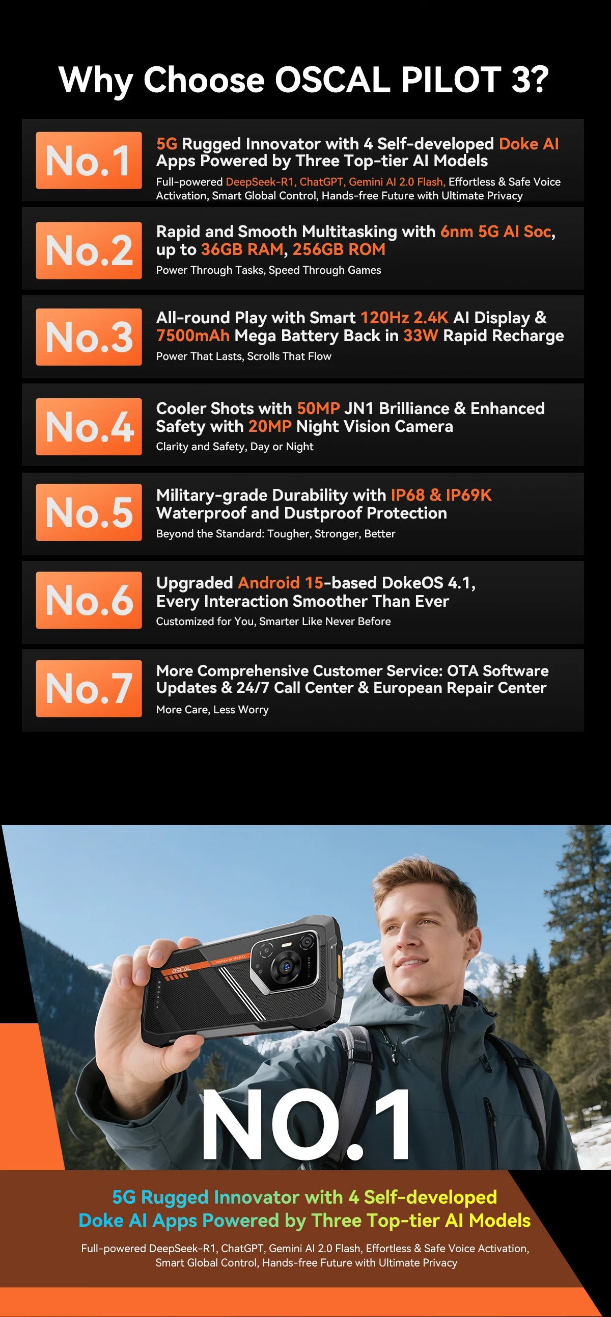 Device+ PILOT 3 Rugged 5G Smartphone - 12GB RAM 256GB 120Hz Display Android Dual SIM