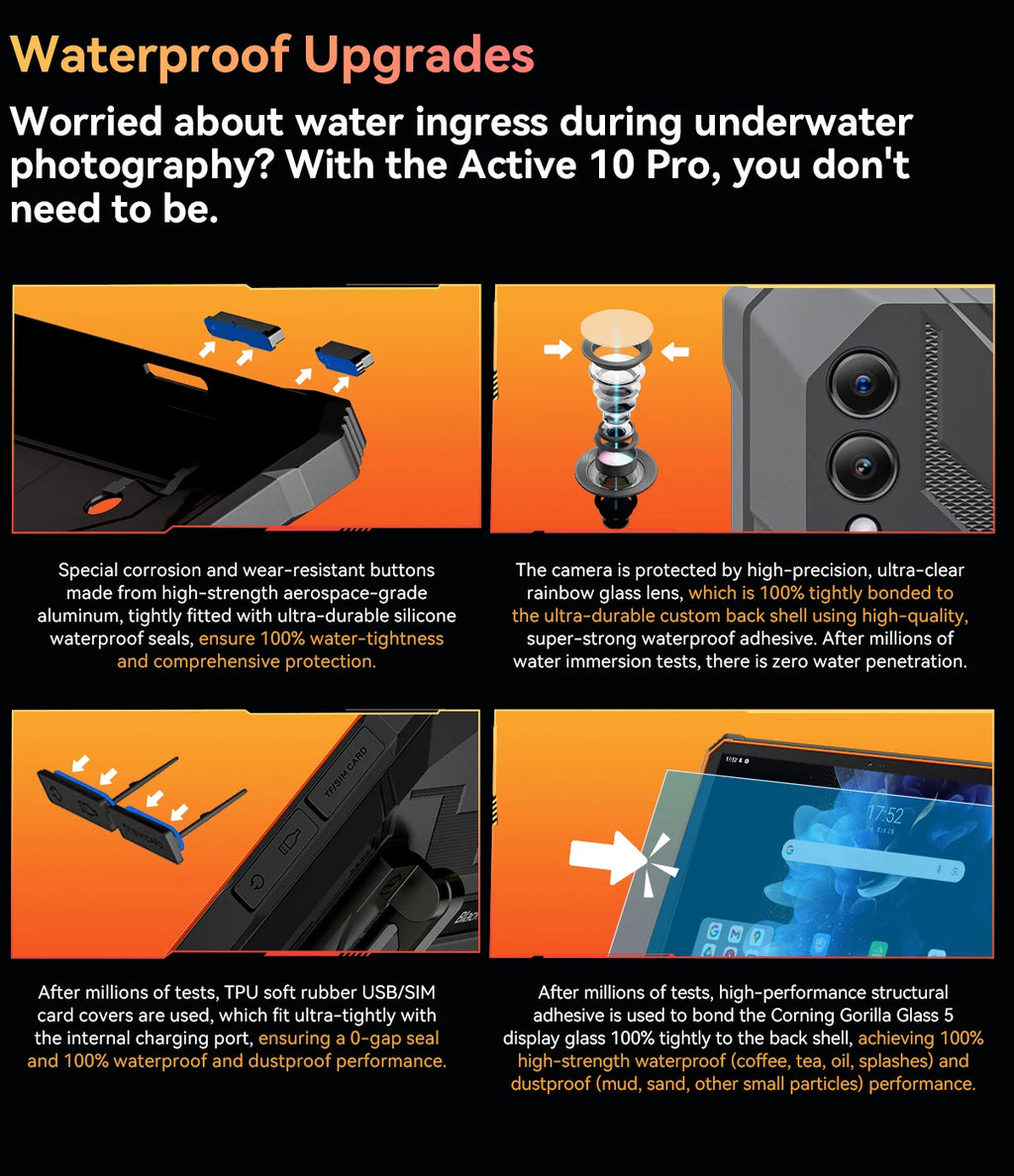 Device+ Active 10 Pro Rugged Tablets 11" FHD+ Display MTK 7300 30000mAh Battery 108MP Camera, 12GB 512GB, 5G Tablet Android 14