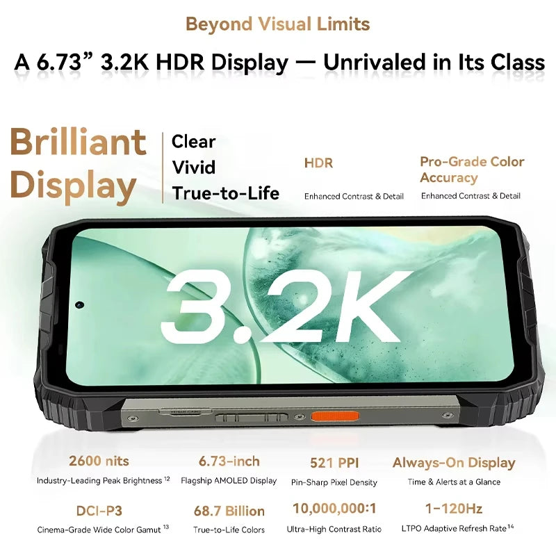 Device+ XPLORE 2 5G Flagship Rugged Smartphone - 3.2K AMOLED 12GB+1TB 20000mAh Battery Android 15