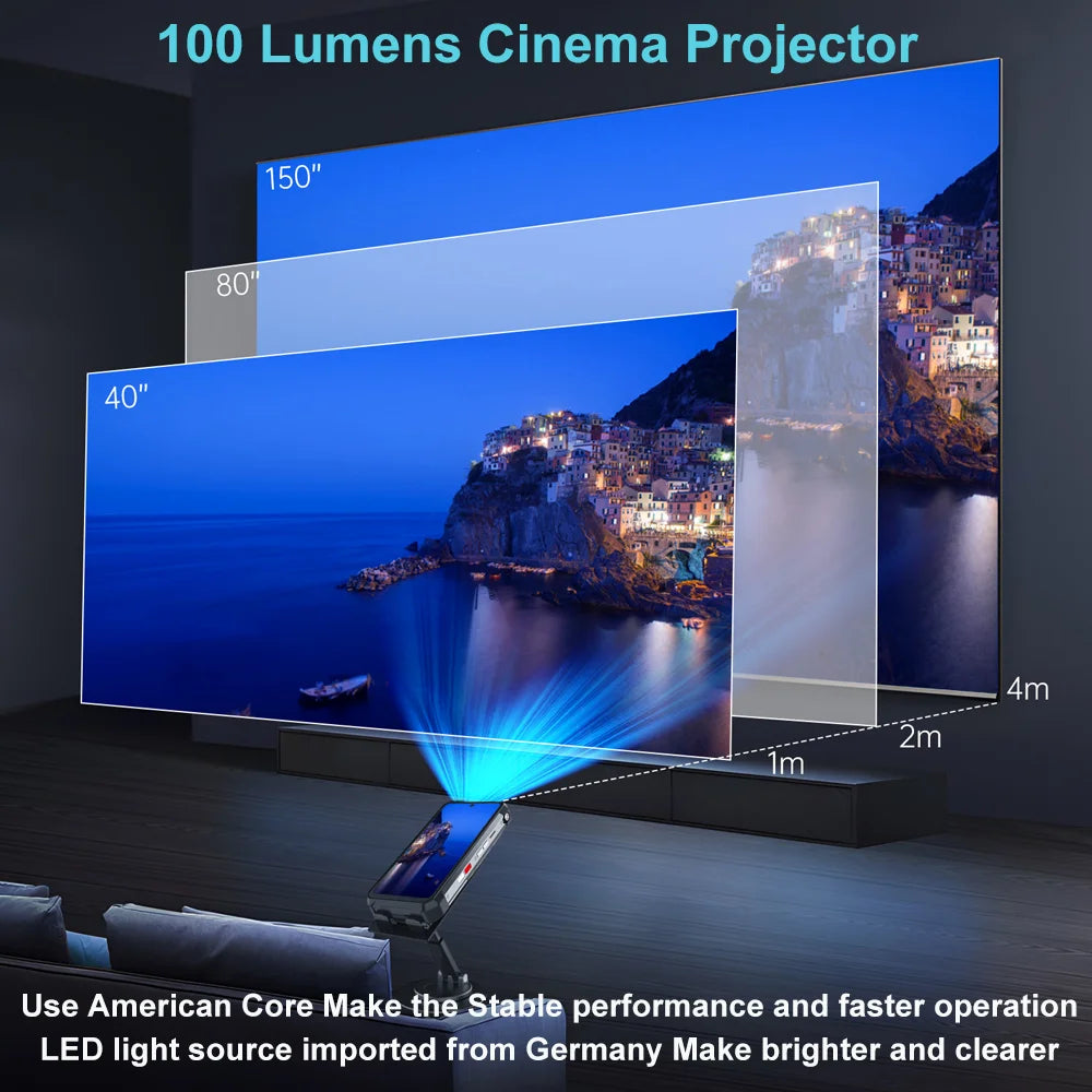 Tank 3 pro Rugged Smartphone Android 5G 100 Lumens Projector 32/36GB 512GB 23800mAh Waterproof 200MP - Unihertz