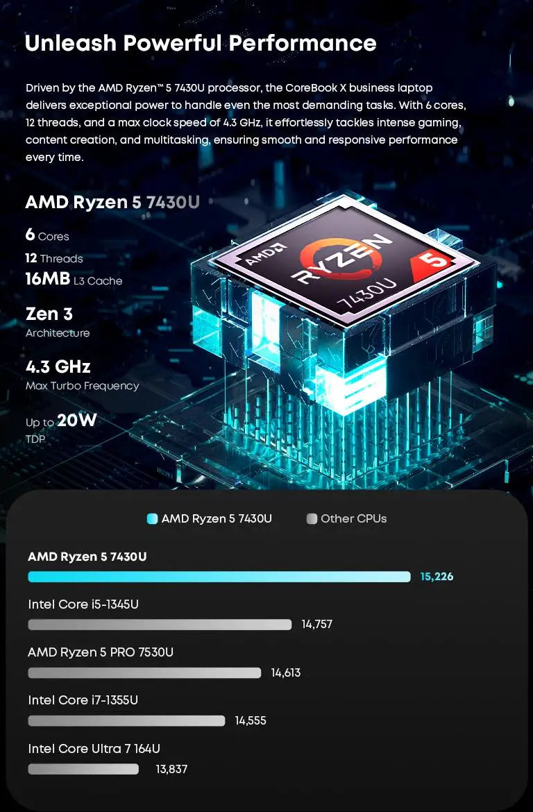 CoreBook X 14.1'' 2K Gaming Laptop AMD R5-7430U 16GB DDR4 RAM 512GB SSD Windows 11 Wifi6 up to 8h Battery Life