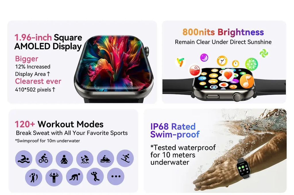 Blackview R60 Smartwatch - 1.96" AMOLED 800mAh Battery Bluetooth Calling Health Fitness Tracker