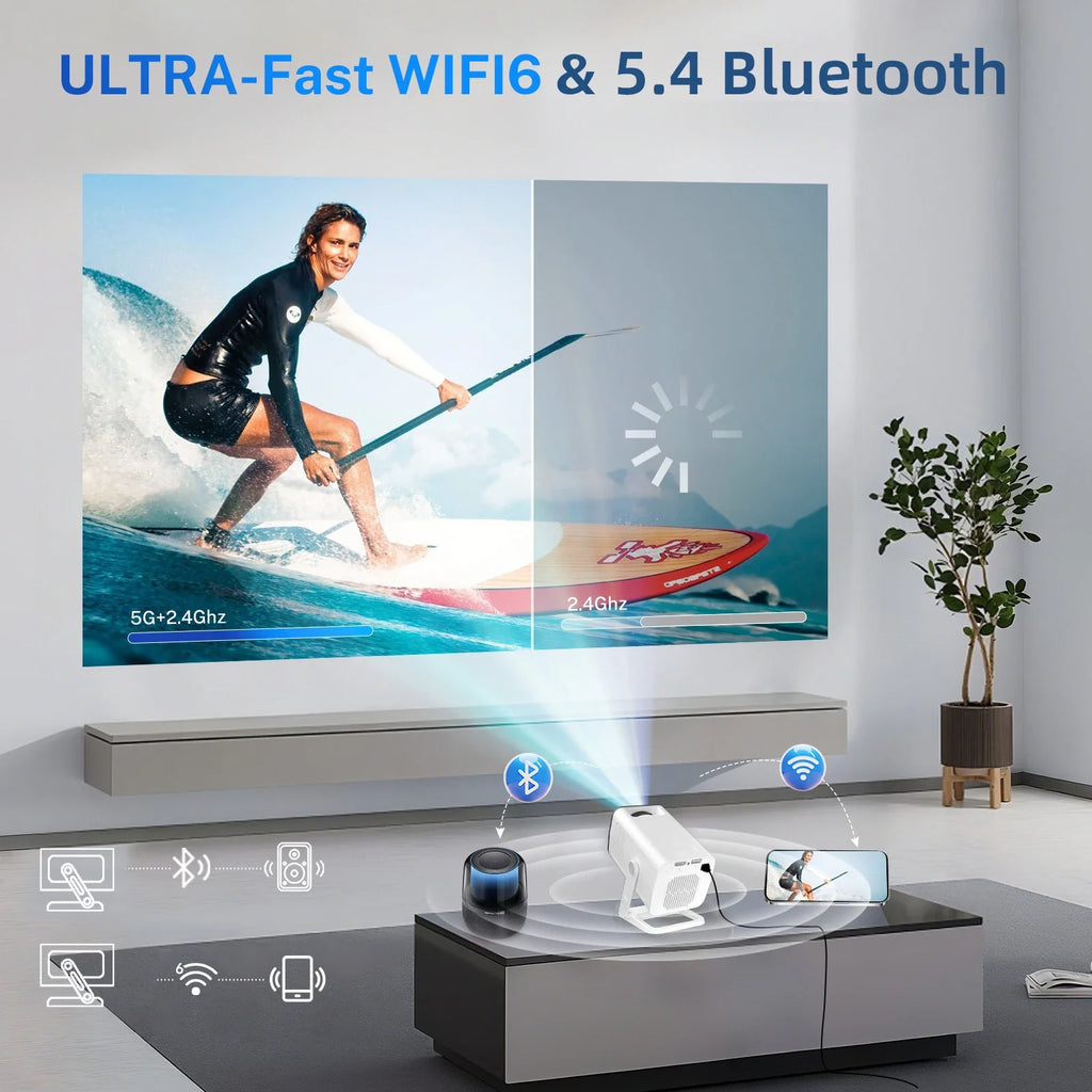 Device+ Smart Mini Projector 1080P 4K WiFi 6 & BT 5.4 Built-in Android TV Apps Auto Keystone 180° Rotation Outdoor Beamer 2000 Lumens