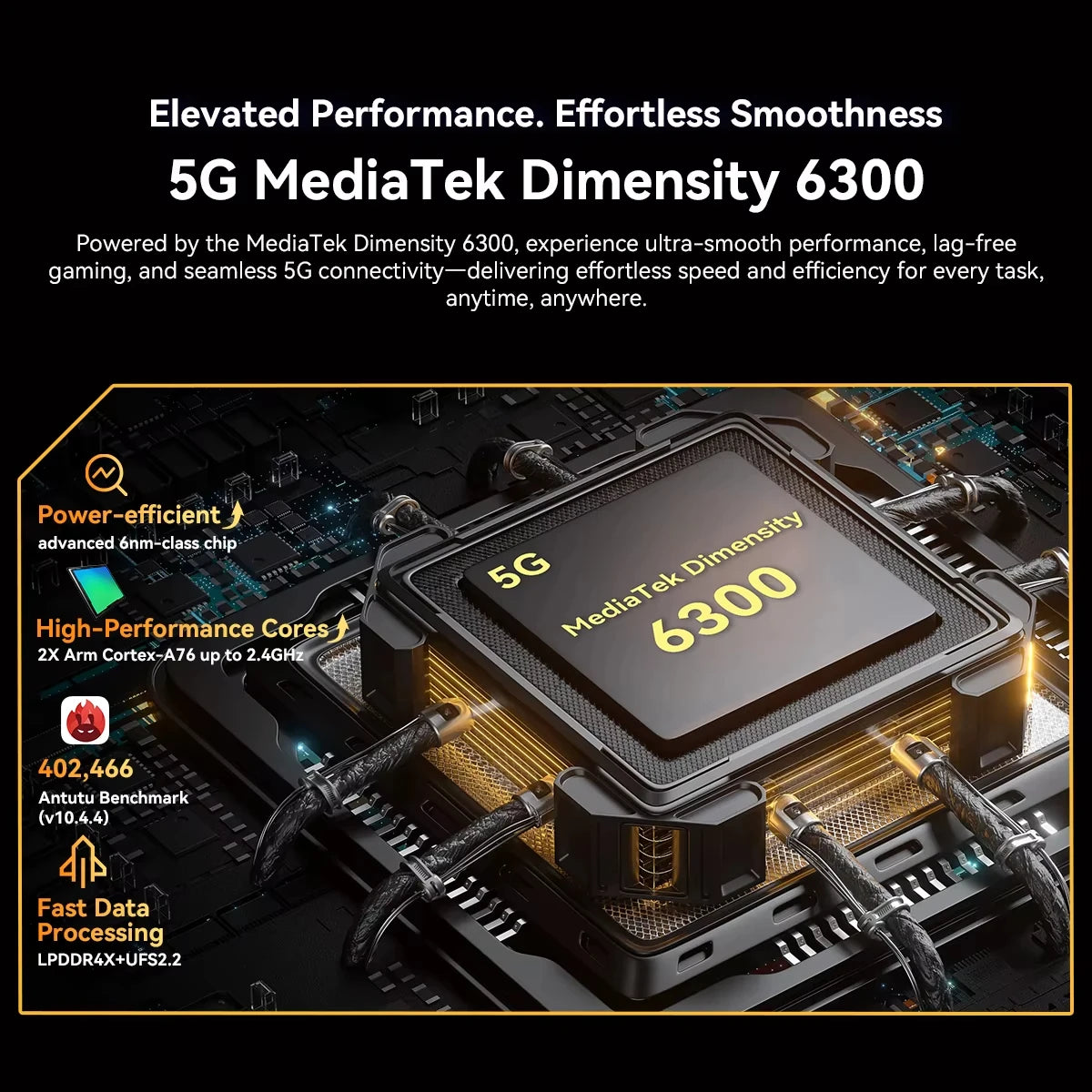 Device+ BL7000 5G Rugged Smartphone - 24GB RAM 256GB Android 15 120Hz Display Dual 50MP Camera