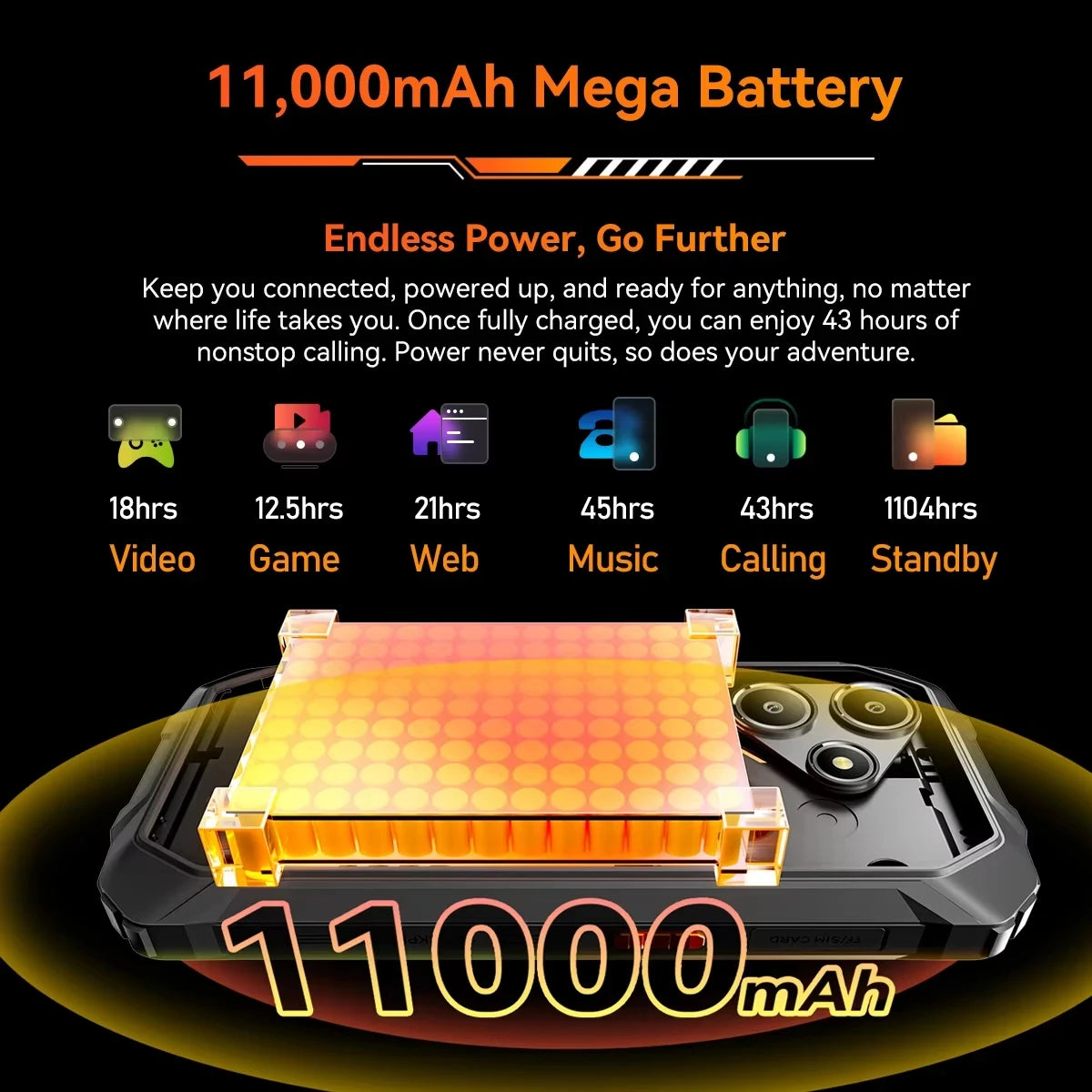 Device+ Marine 2 4G Rugged Phone 11000mAh Battery 6.56 " HD+Display 8GB, RAM 256GB Unisoc T61 Android 15 NFC Smartphone