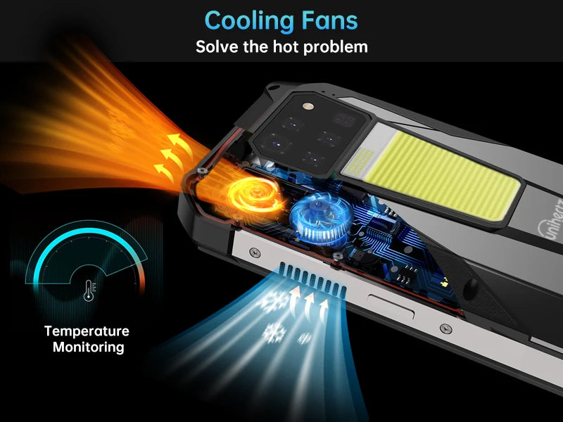 Tank 3 pro Rugged Smartphone Android 5G 100 Lumens Projector 32/36GB 512GB 23800mAh Waterproof 200MP - Unihertz