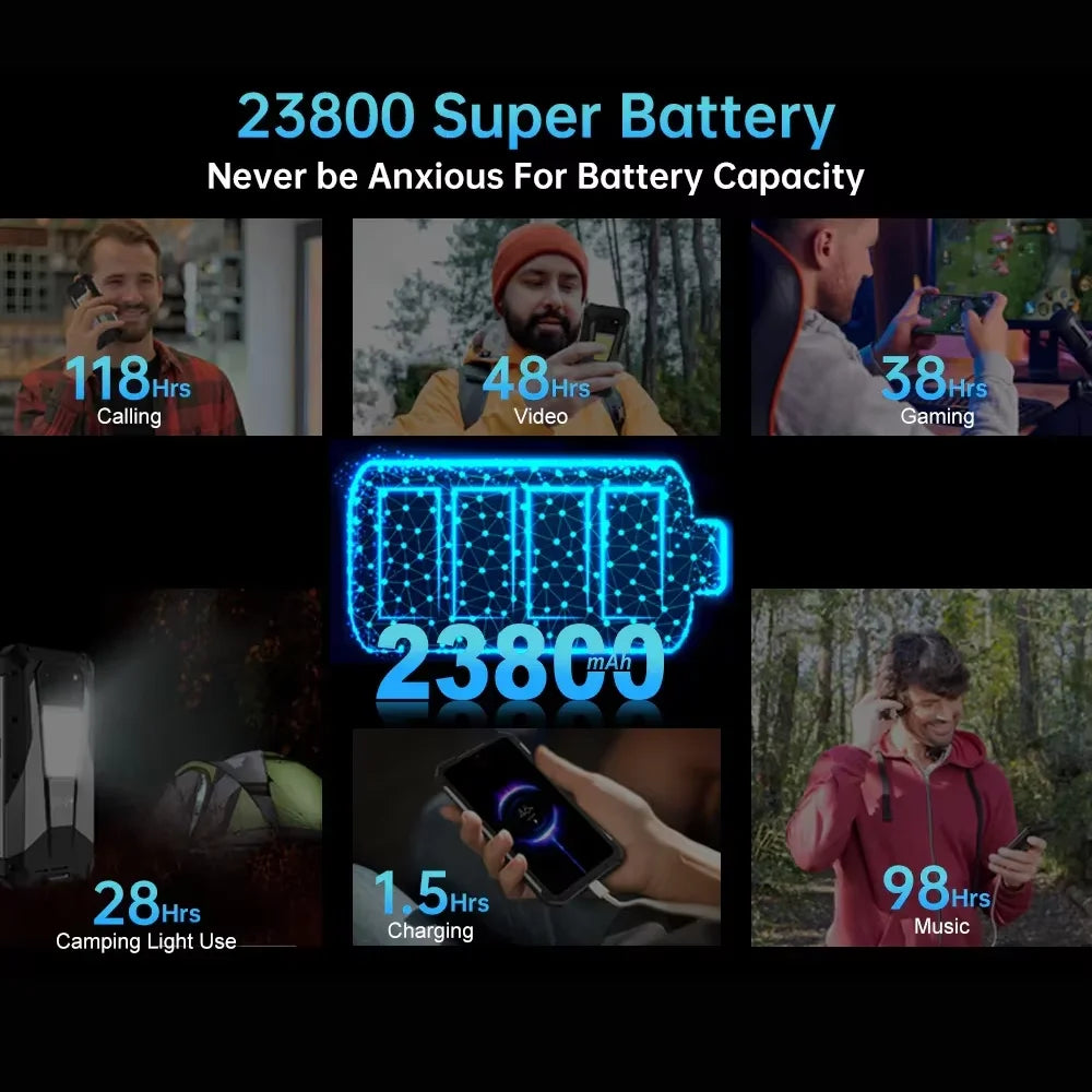 Tank 3 pro Rugged Smartphone Android 5G 100 Lumens Projector 32/36GB 512GB 23800mAh Waterproof 200MP - Unihertz