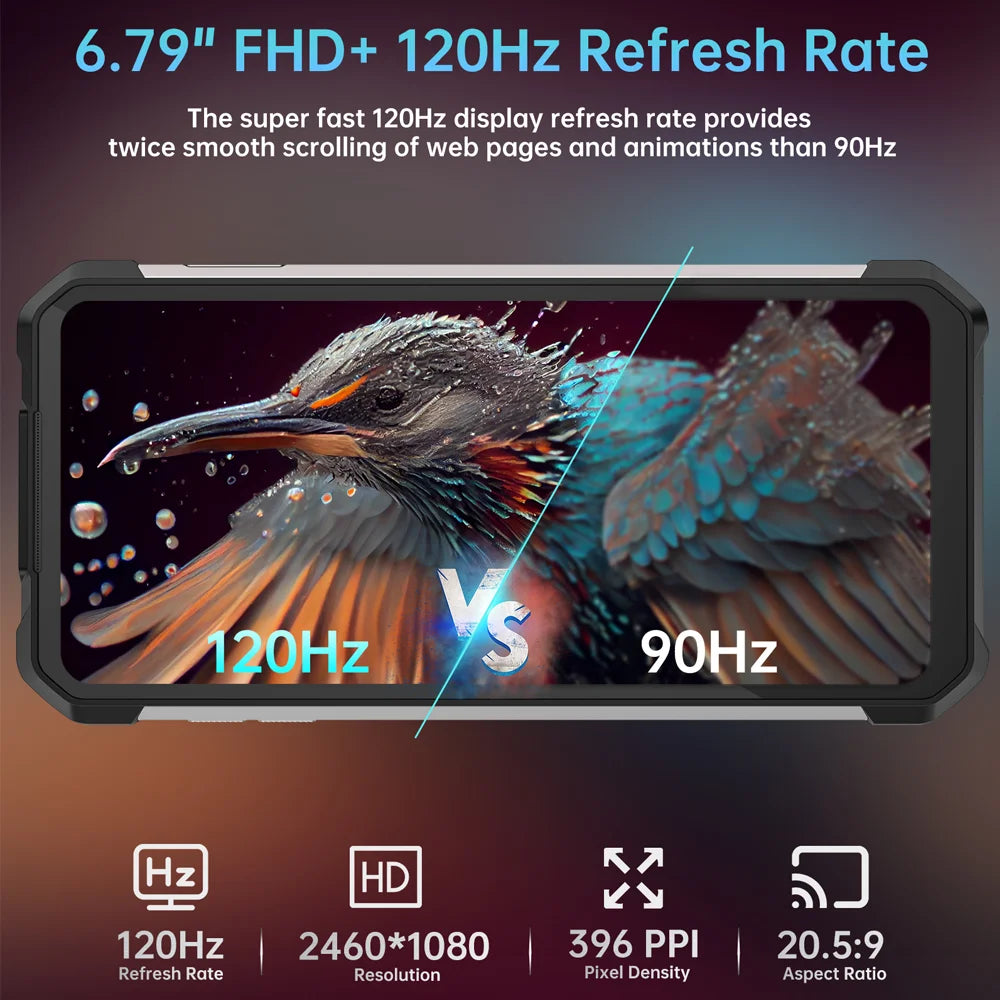 Tank 3 pro Rugged Smartphone Android 5G 100 Lumens Projector 32/36GB 512GB 23800mAh Waterproof 200MP - Unihertz