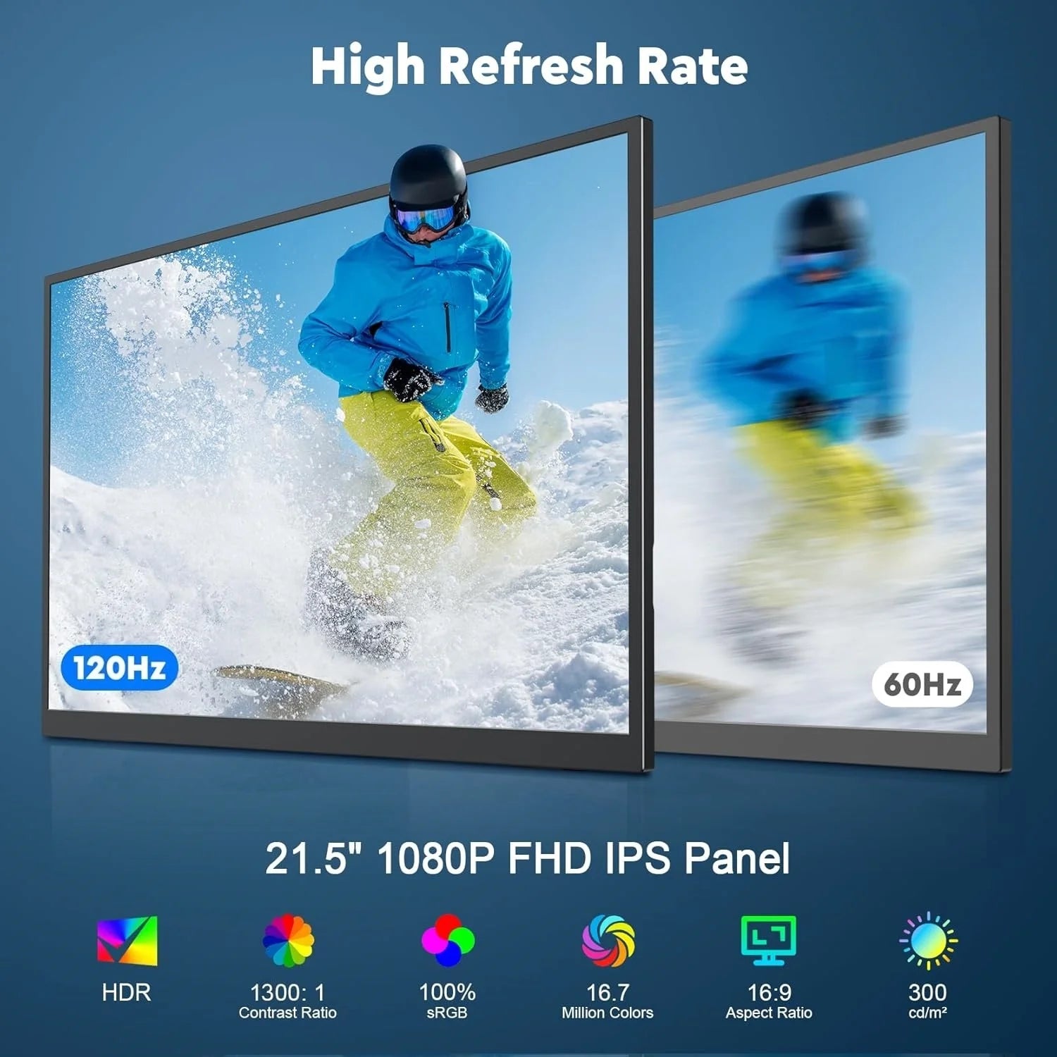 Device+ 21.5" Portable Gaming Monitor - 120Hz HDMI Type-C with Speakers for MacBook Steam Deck