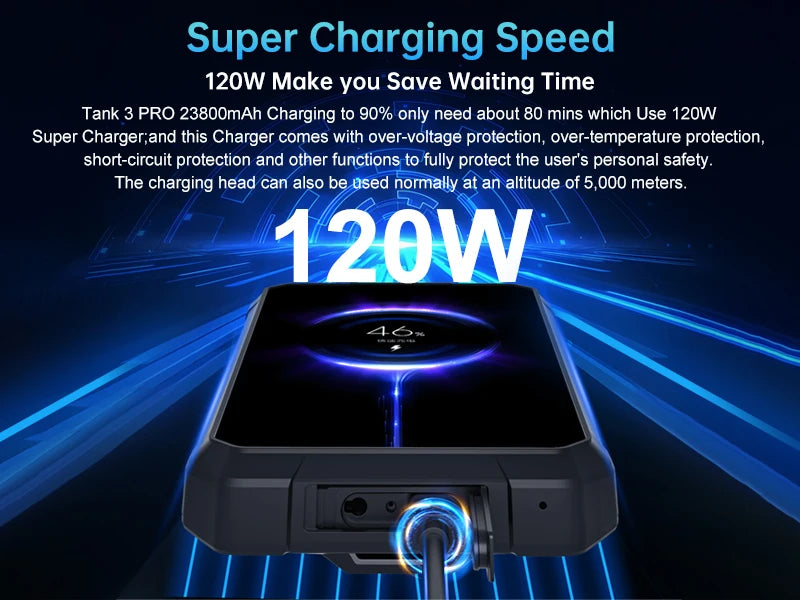 Tank 3 pro Rugged Smartphone Android 5G 100 Lumens Projector 32/36GB 512GB 23800mAh Waterproof 200MP - Unihertz