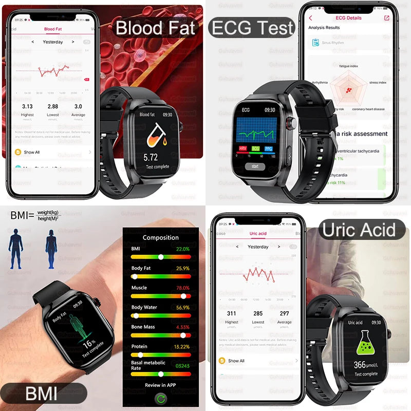 Men's Advanced Health Smart Watch 2025 - Bluetooth Call & Body Fat Analysis