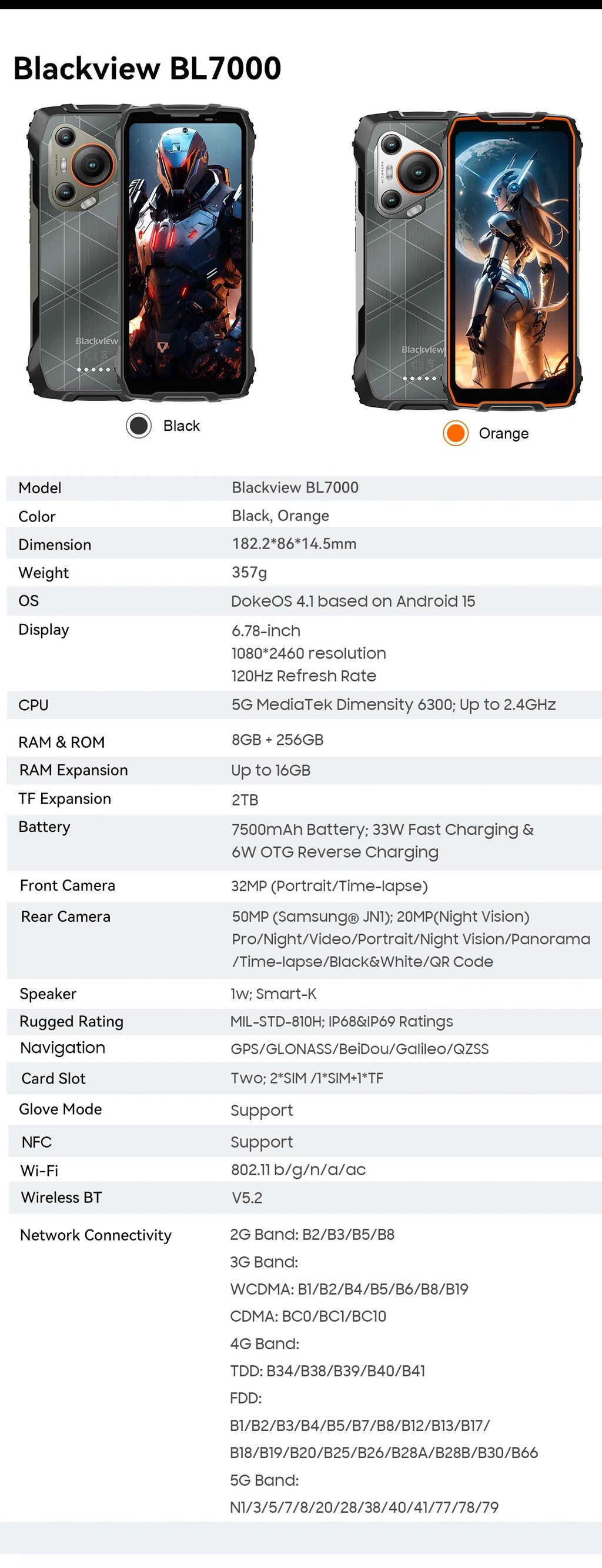 Device+ BL7000 5G Rugged Smartphone - 24GB RAM 256GB Android 15 120Hz Display Dual 50MP Camera
