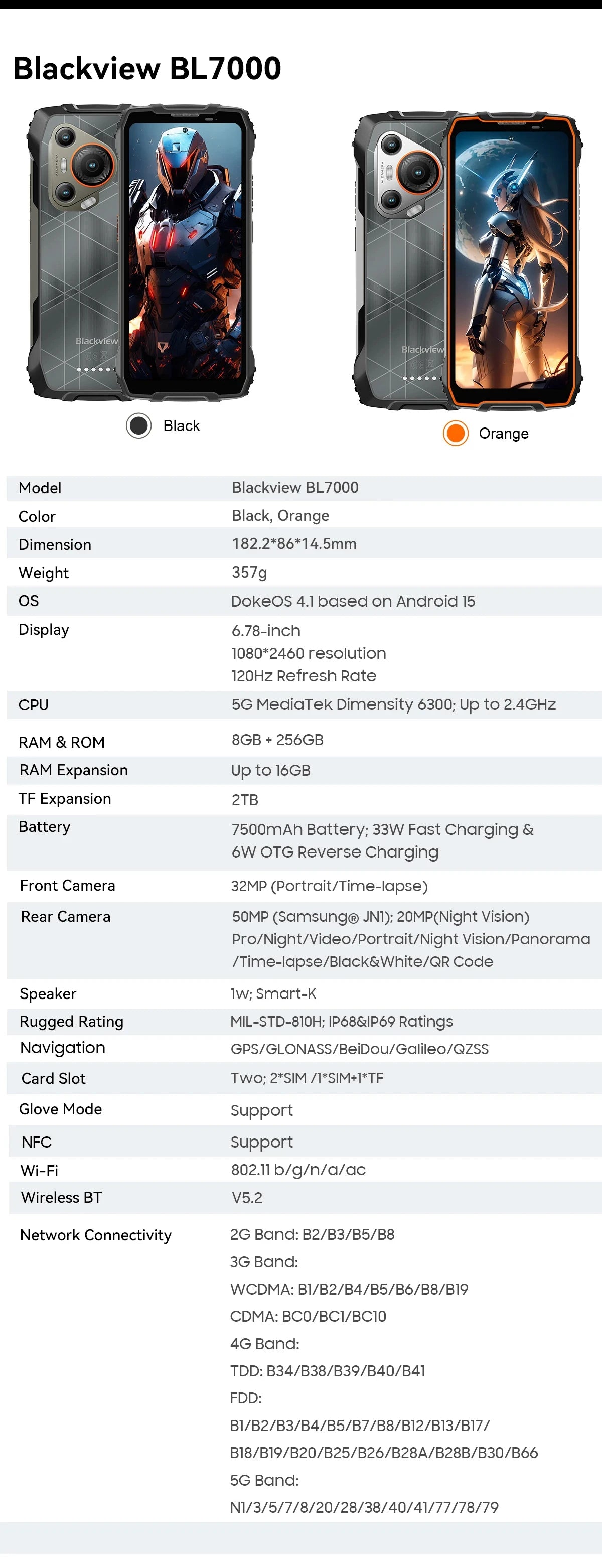 Device+ BL7000 5G Rugged Smartphone - 24GB RAM 256GB Android 15 120Hz Display Dual 50MP Camera