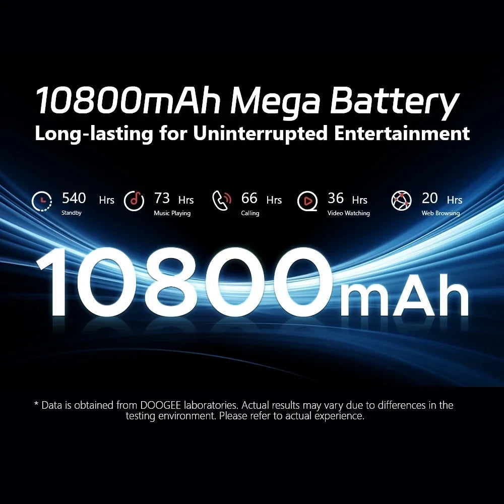 DOOGEE S Cyber Rugged Phone - 6.58" 90Hz 10800mAh 8GB+256GB 50MP AI Camera Android 14 IP68