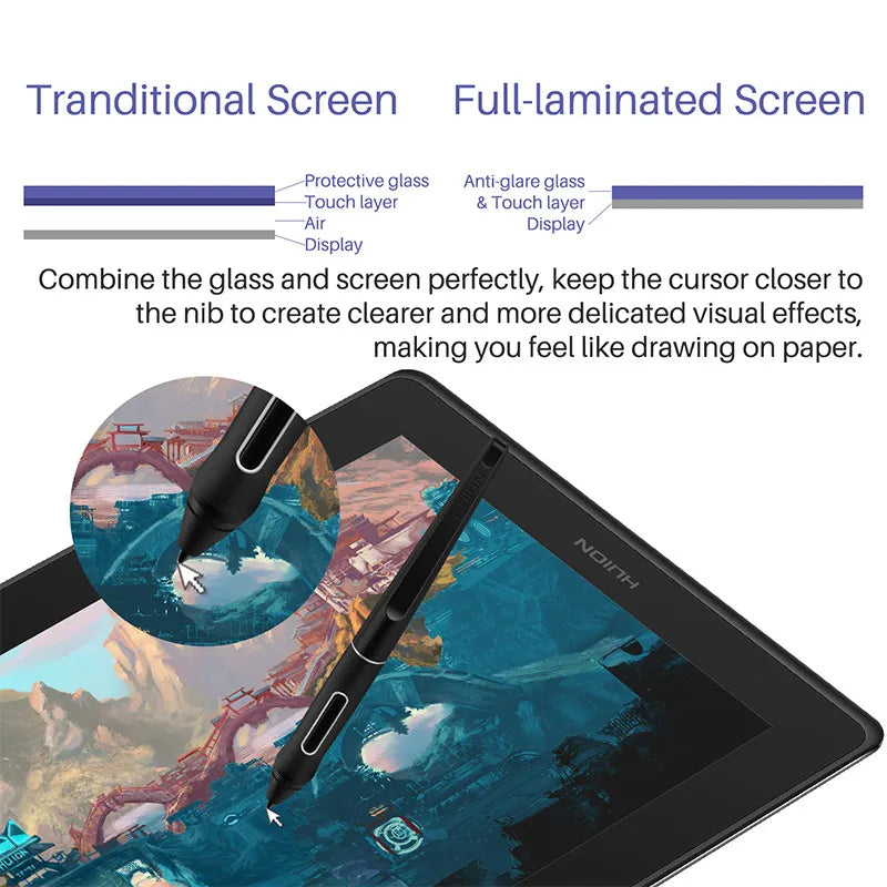 Kamvas Pro 16 Drawing Tablet - 15.6" Pen Display 120% sRGB 8192 Pressure Levels for Artists