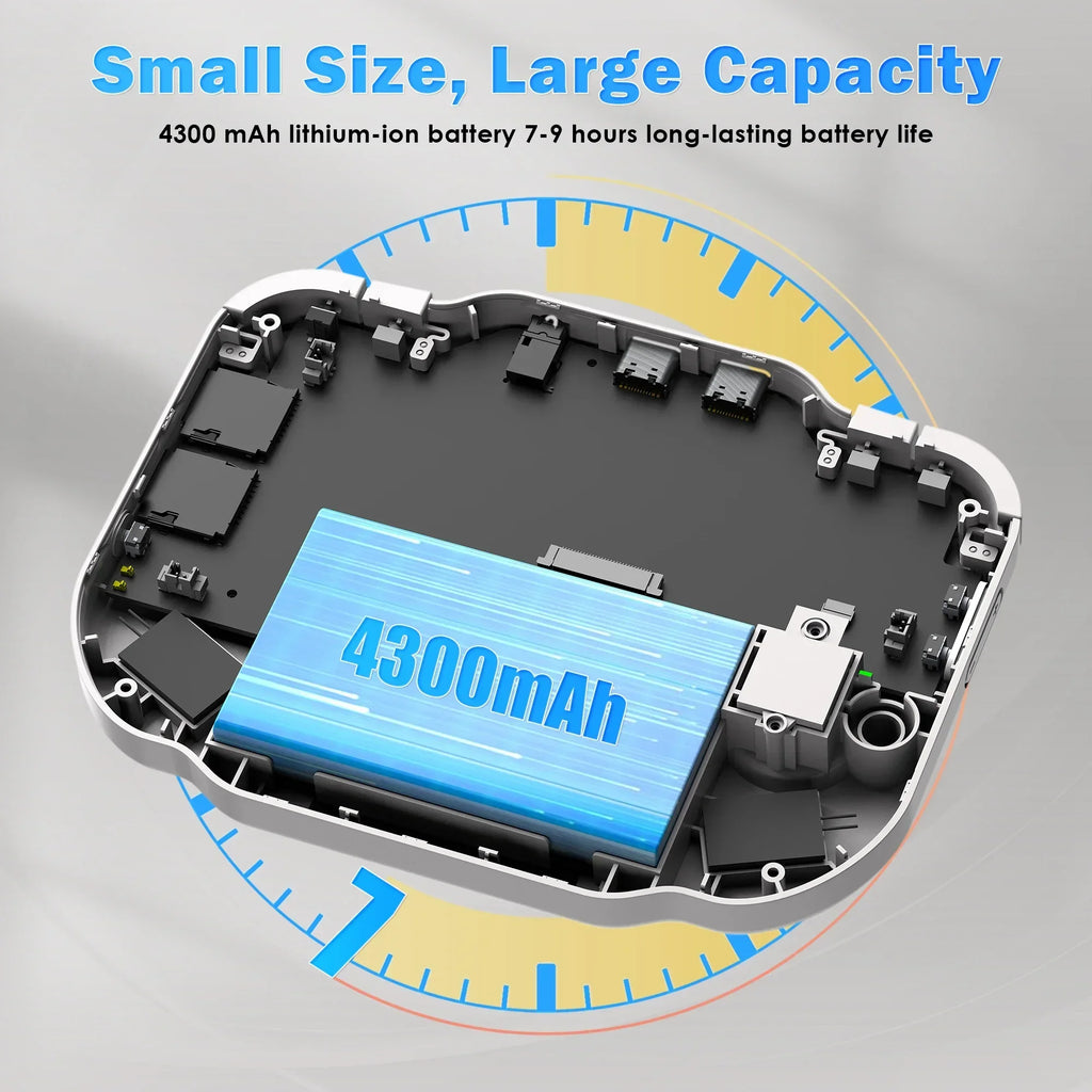 Device+ ZERO 40 Android Handheld Game Console - 4" Multi-Touch Screen WiFi Expandable to 512GB