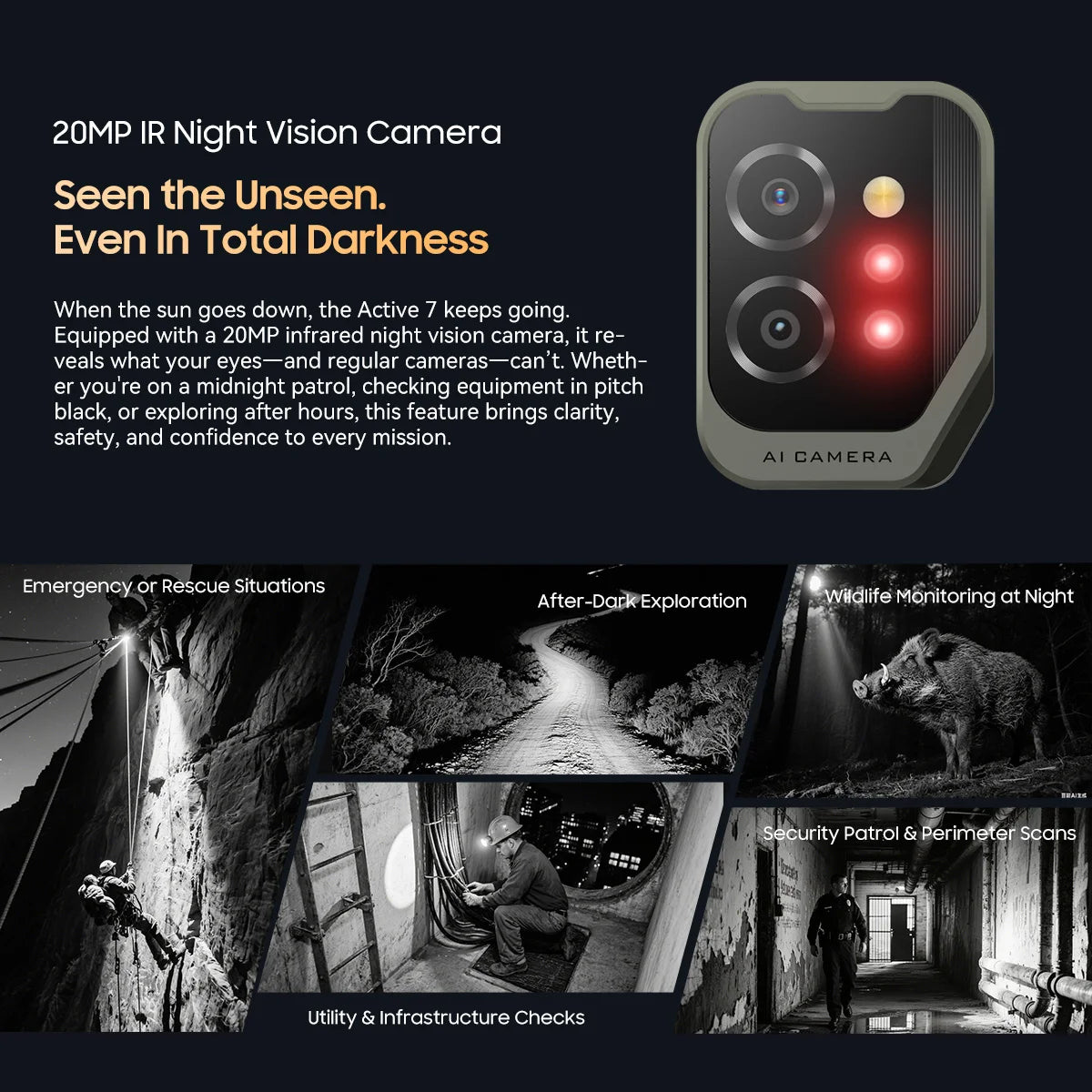 Device+ Active 7 Rugged Tablet - 11" FHD 24GB RAM 128GB Android 15 10000mAh NFC Dual Webcam