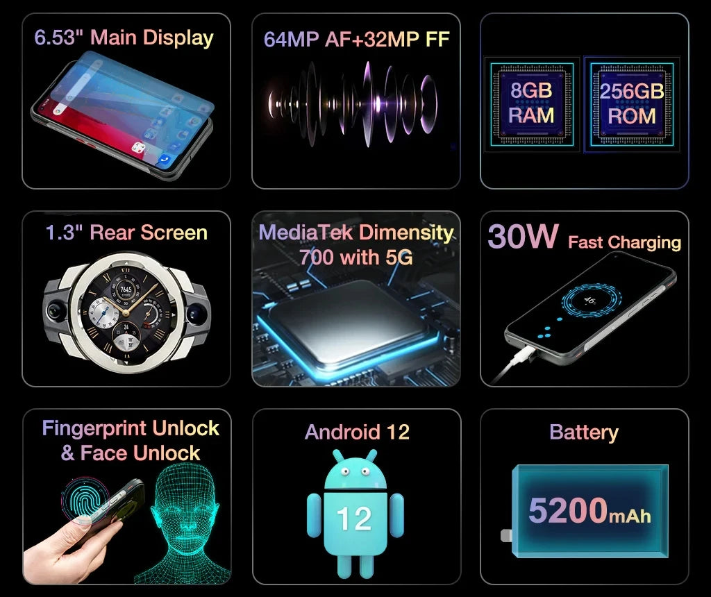 Ticktock S Rugged 5G Smartphone - 8GB RAM 256GB Storage 64MP Camera 30W Fast Charging Dimensity 700