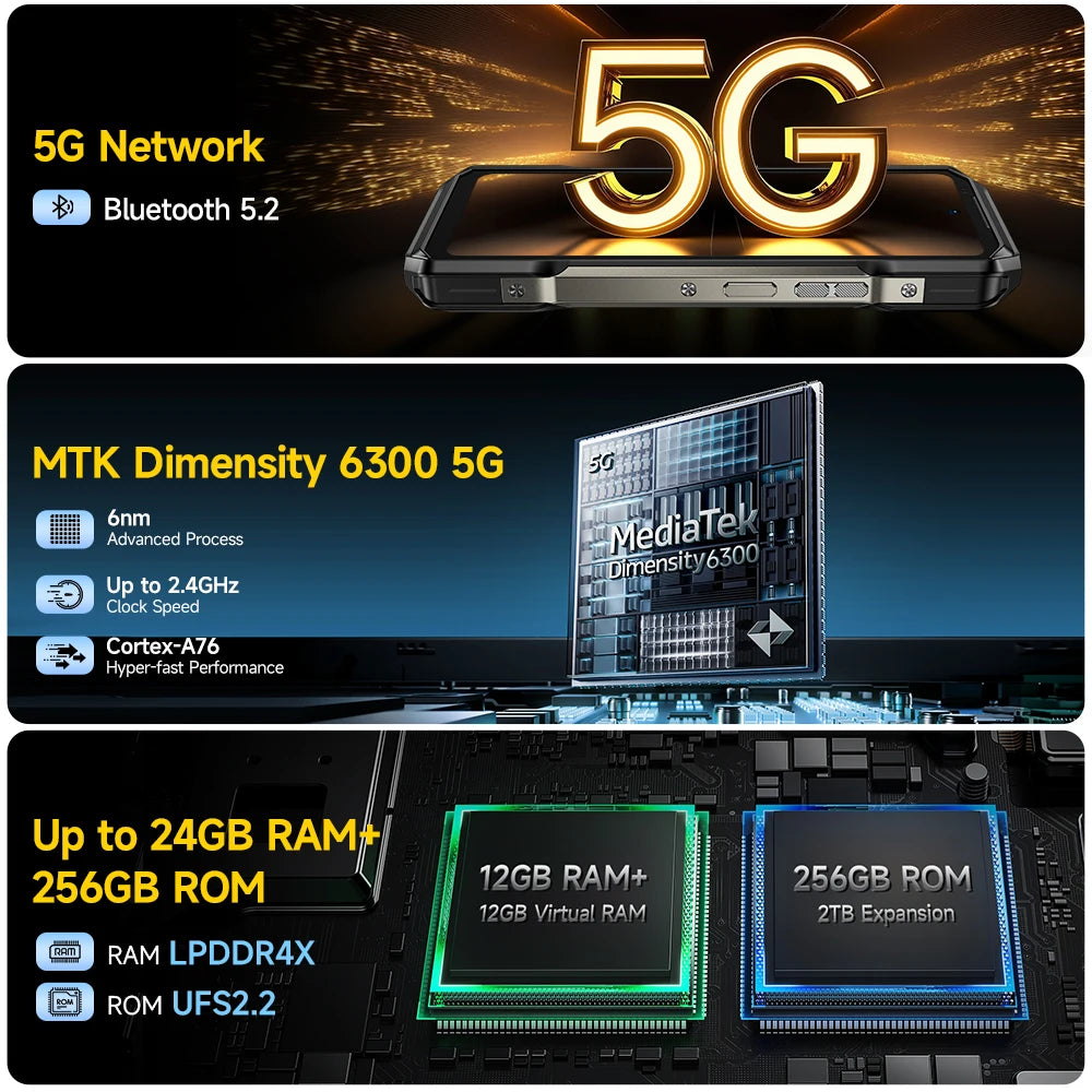 Armor 27 Pro 5G Rugged Smartphone - 10600mAh Battery 64MP Night Vision 24GB RAM Android 14