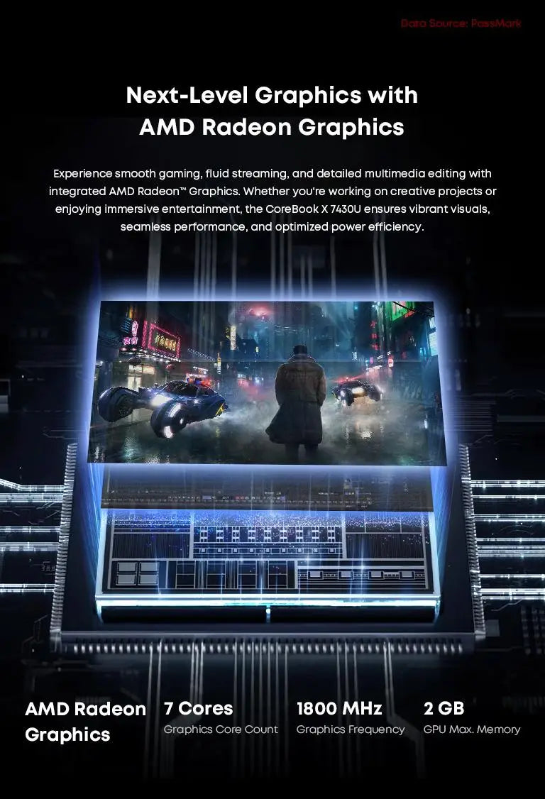 CoreBook X 14.1'' 2K Gaming Laptop AMD R5-7430U 16GB DDR4 RAM 512GB SSD Windows 11 Wifi6 up to 8h Battery Life