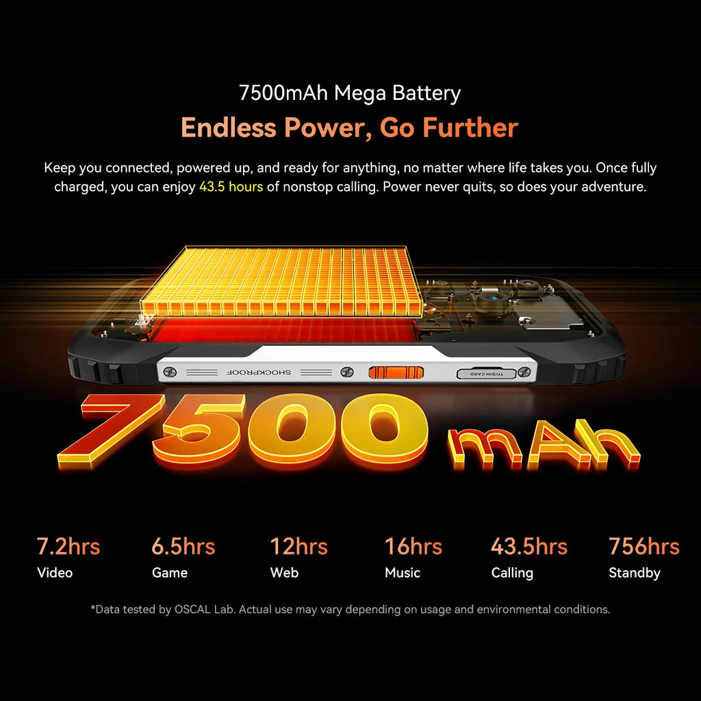 Device+ PILOT 3 Rugged 5G Smartphone - 12GB RAM 256GB 120Hz Display Android Dual SIM