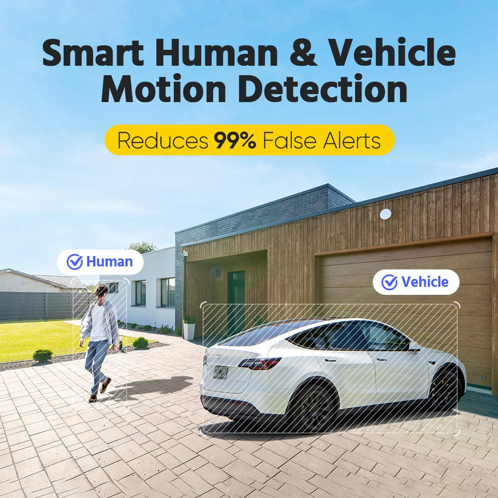 Device+ 8MP Dual Lens Security Camera POE IP Human Detection Two-Way Audio 180° Wide View Angle Indoor/Outdoor Bullet Camera