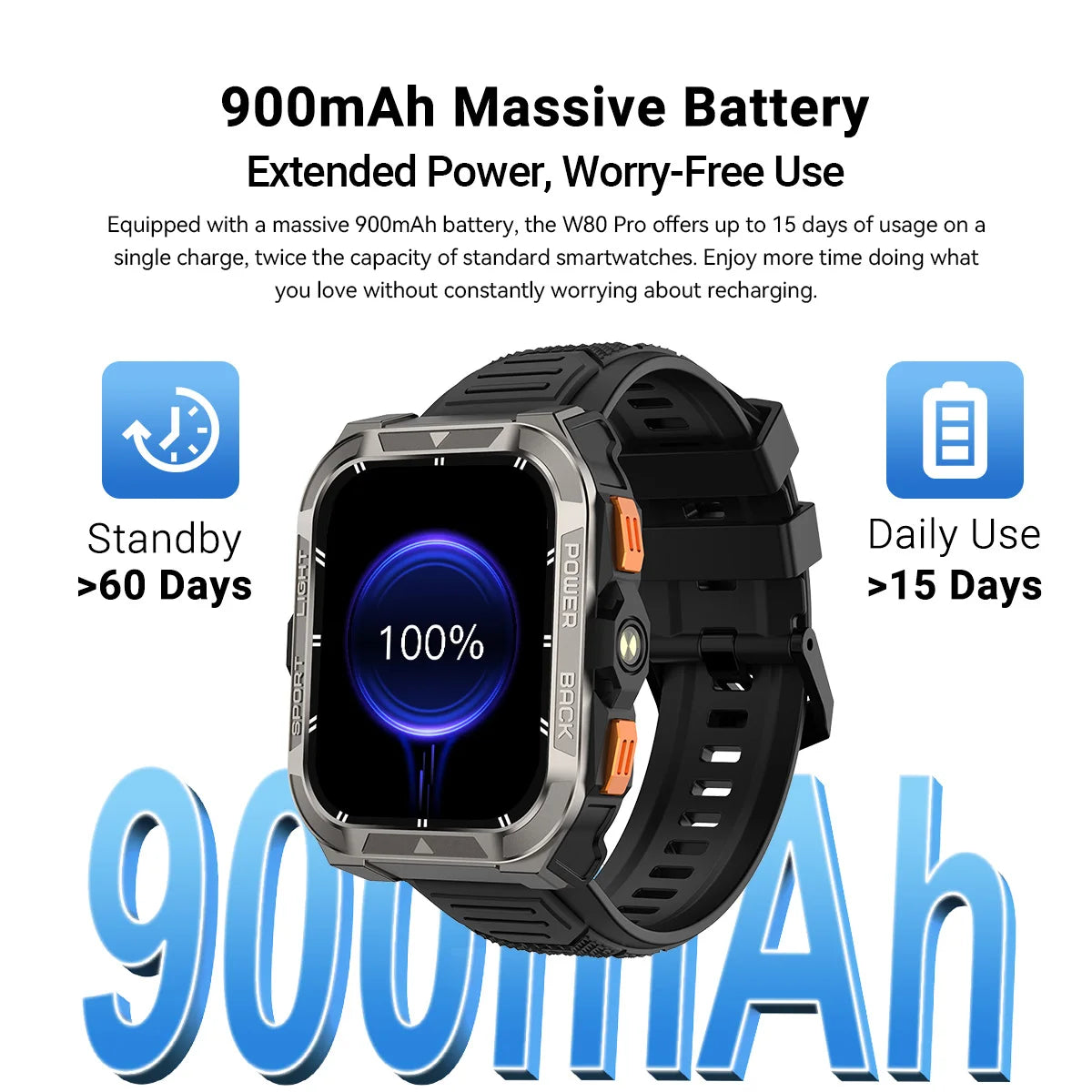 Device+ W80 Pro Outdoor Smartwatch - 1.91" Display GPS LED Flashlight 900mAh Battery Health Monitor