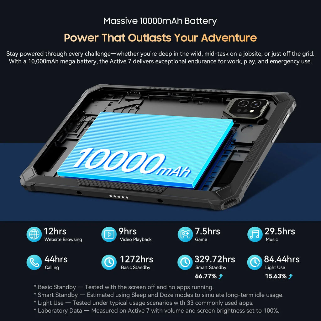 Device+ Active 7 Rugged Tablet - 11" FHD 24GB RAM 128GB Android 15 10000mAh NFC Dual Webcam