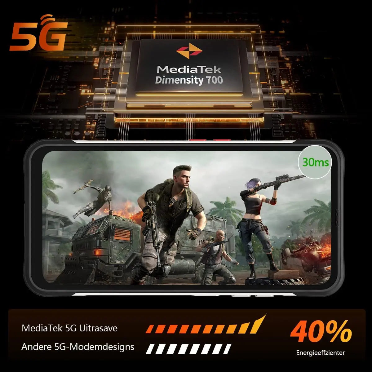 Ticktock S Rugged 5G Smartphone - 8GB RAM 256GB Storage 64MP Camera 30W Fast Charging Dimensity 700